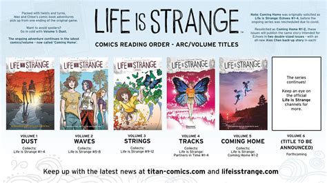 y3df latest|[NO SPOILERS] Comics Reading Order (And confirmation of a .